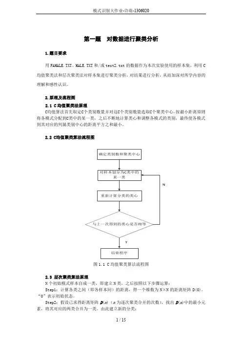 模式识别大作业-许萌-1306020
