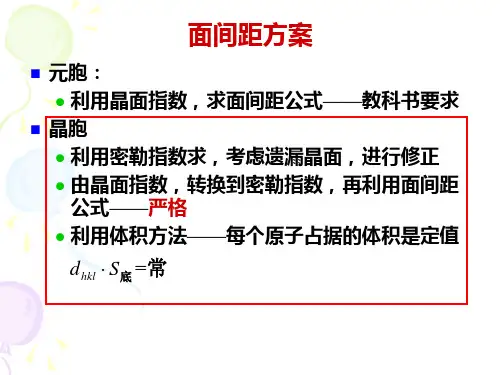 总结-晶面、密勒指数与面间距