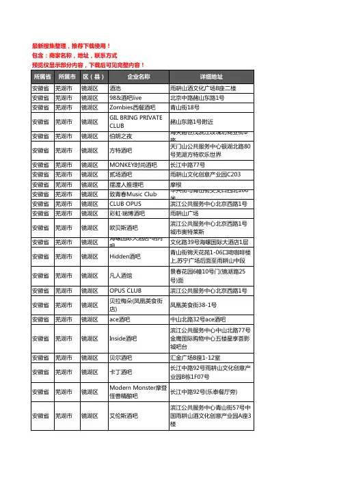 新版安徽省芜湖市镜湖区酒吧企业公司商家户名录单联系方式地址大全38家