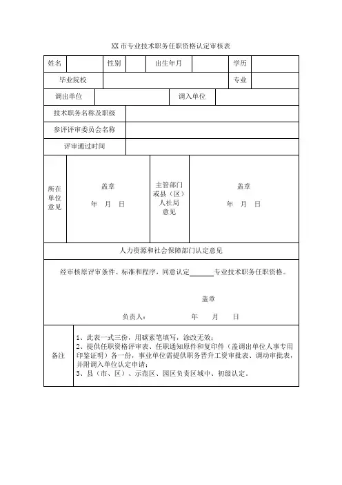 专业技术职务任职资格认定审核表