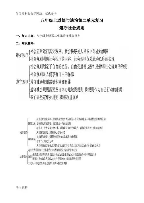上人教版道德与法治八年级第二单元复习教案