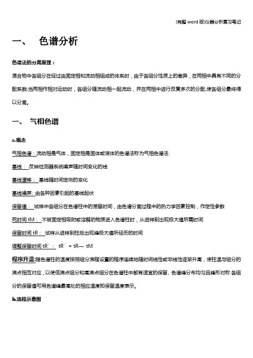 (完整word版)仪器分析复习笔记