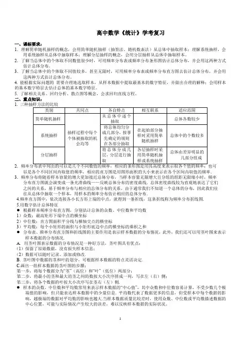 高中数学 统计  专题总结及典例练习