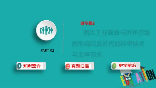 2020高考高三历史二轮专题复习课件： 两次工业革命与世界市场的形成以及近代的科学技术与文学艺术