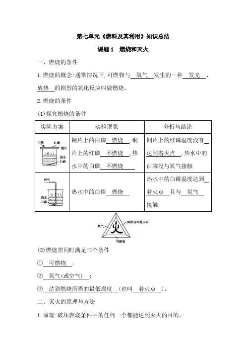初中化学第七单元《燃料及其利用》知识总结