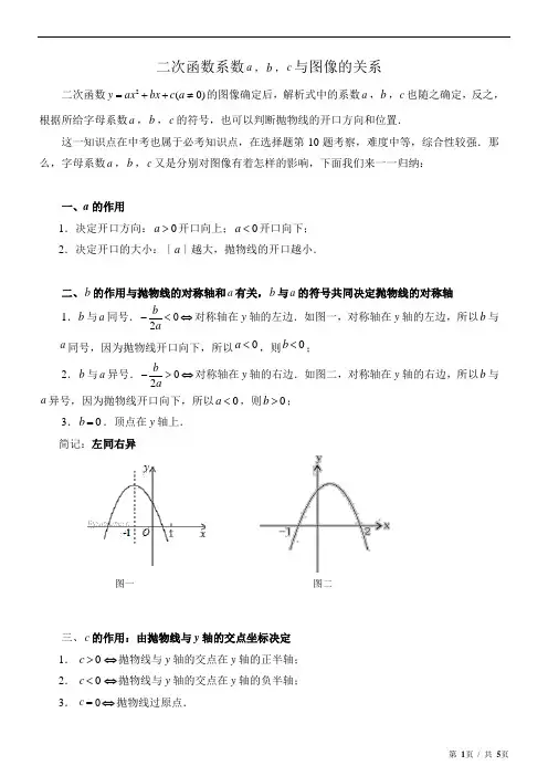 二次函数系数与图像的关系
