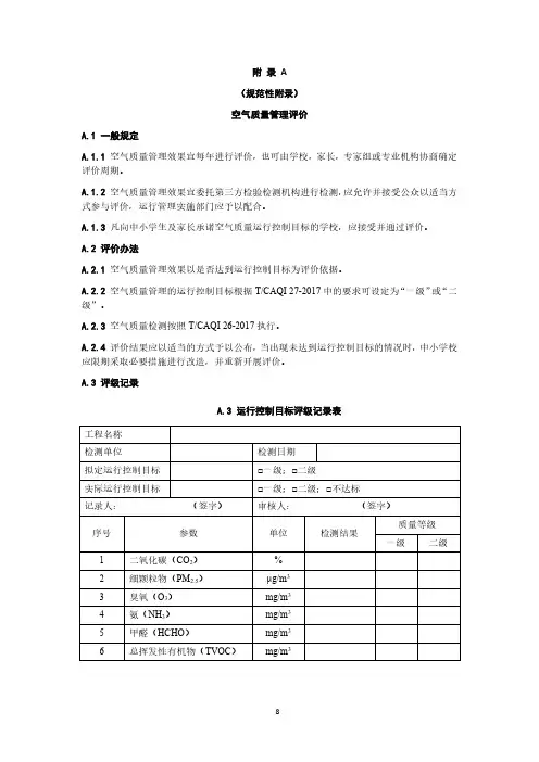 中小学教室空气质量管理评价、新风净化系统维护保养记录表