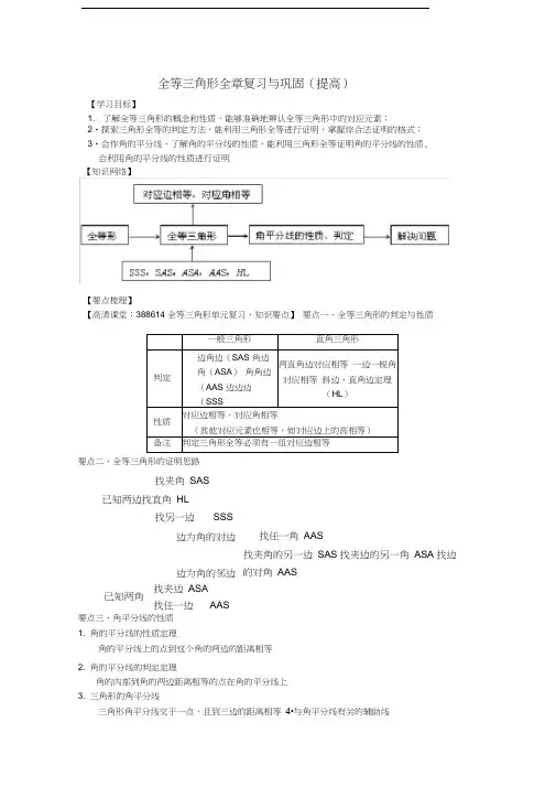 全等三角形全章复习与巩固(提高)知识讲解讲课讲稿