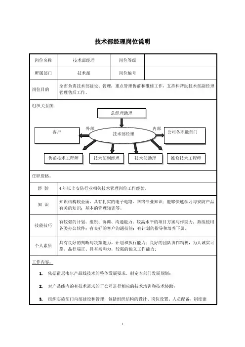 技术部经理岗位说明书