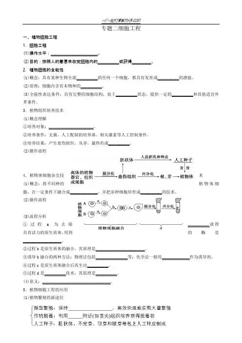 高三生物一轮复习  细胞工程学案(带答案)