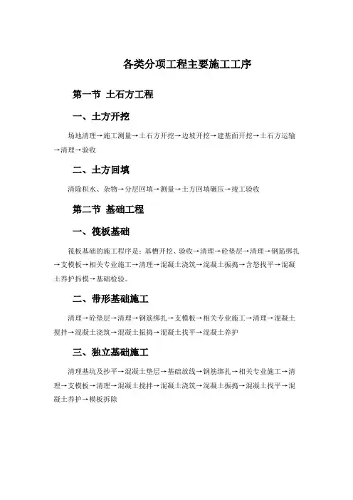 各类分项工程主要施工工序
