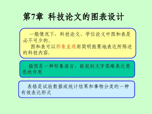第7章科技论文的图表设计