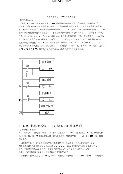 机械手PLC梯形图程序