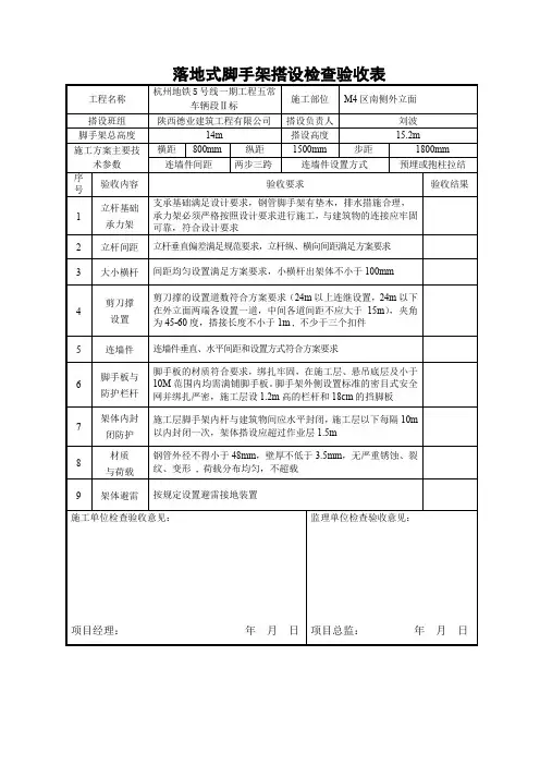 脚手架搭设检查验收表