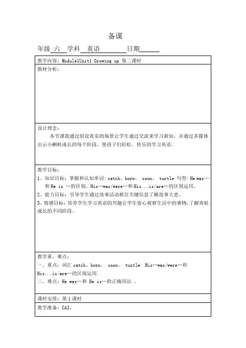 (整理版)unit1