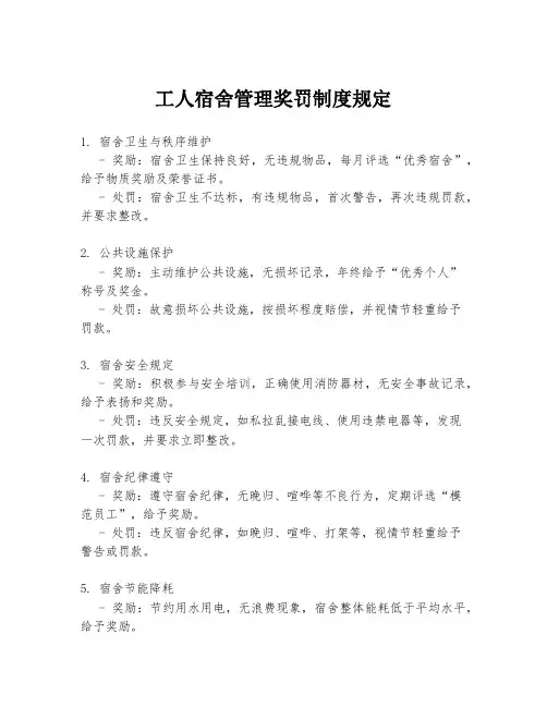 工人宿舍管理奖罚制度规定