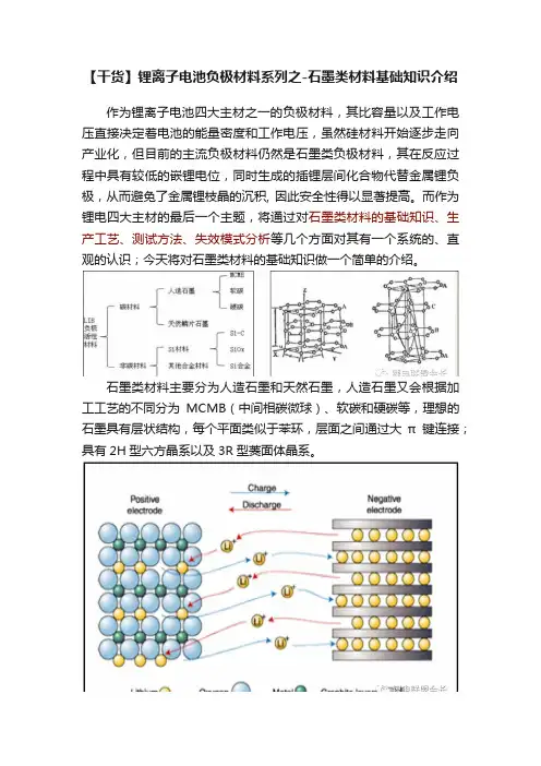 【干货】锂离子电池负极材料系列之-石墨类材料基础知识介绍