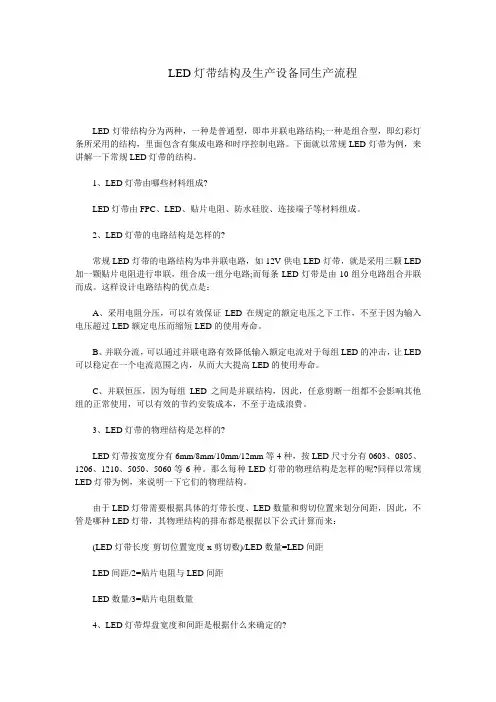 LED灯带生产流程