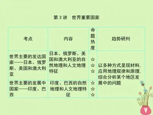 全国2018版高考地理第一轮复习 第12单元 世界地理 第3讲详细 新人教版