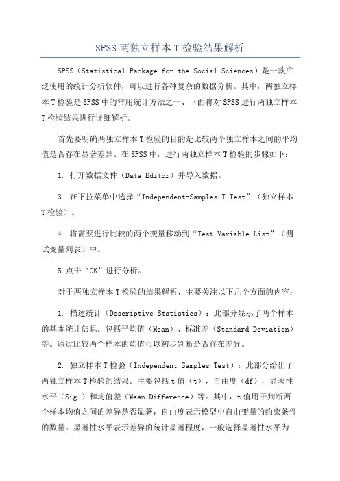 SPSS两独立样本T检验结果解析