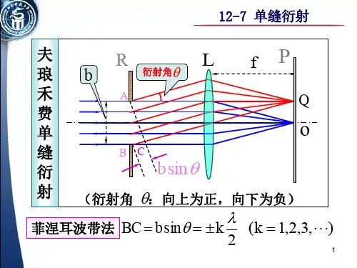 大学物理PPT课件12-7单缝衍射