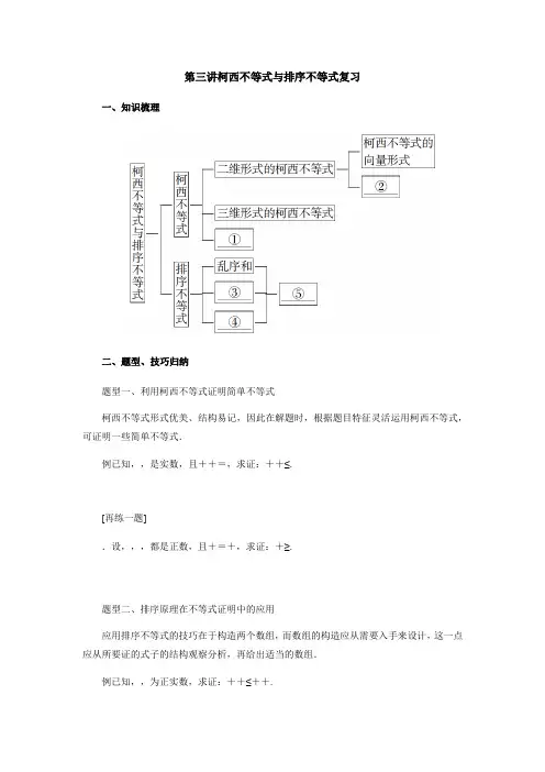 高二数学人教A版选修4-5导学案 第三讲柯西不等式与排序不等式复习导学案 Word版含解析
