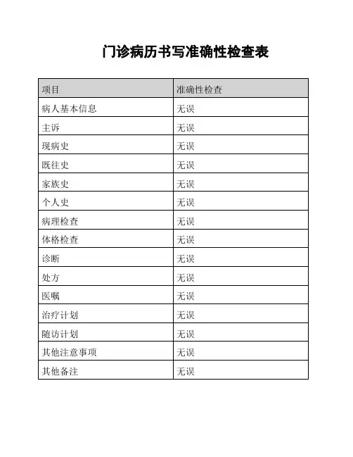 门诊病历书写准确性检查表