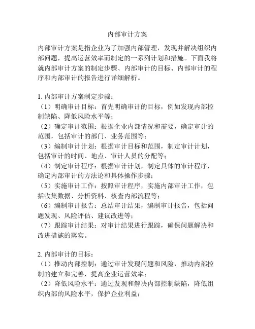 内部审计方案
