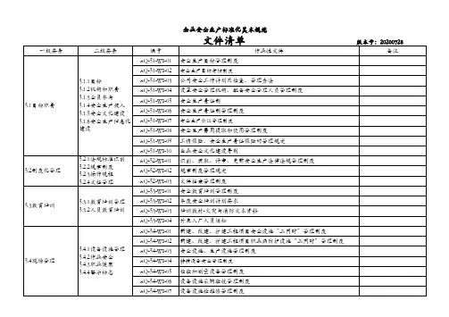 安全标准化(含双体系)文件管理清单