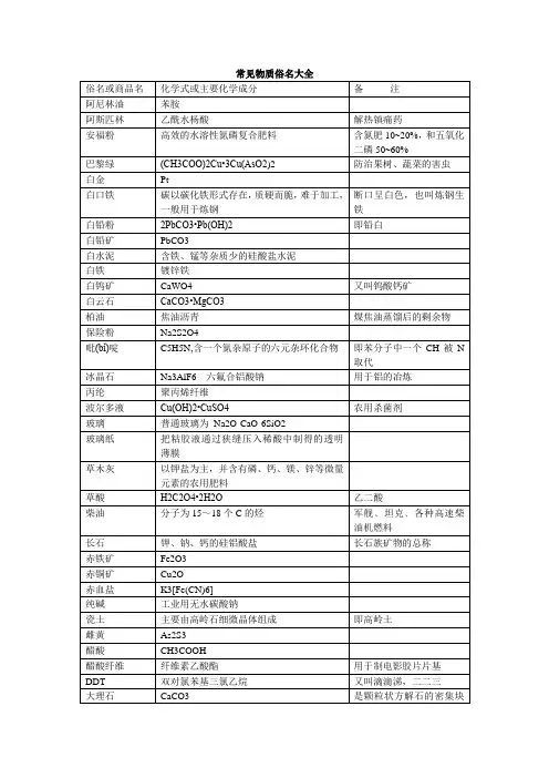 (完整版)化学常见物质俗名大全