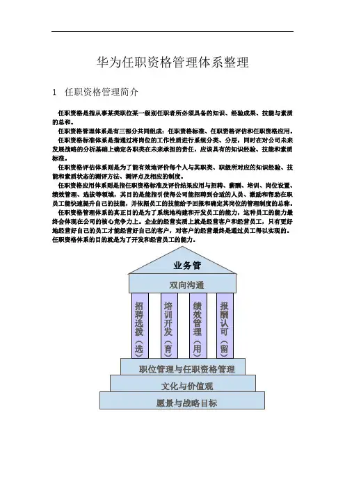 华为任职资格管理体系整理