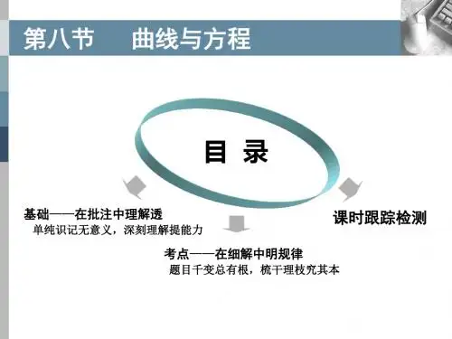 第八节 曲线与方程