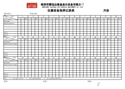 仪器设备保养记录表