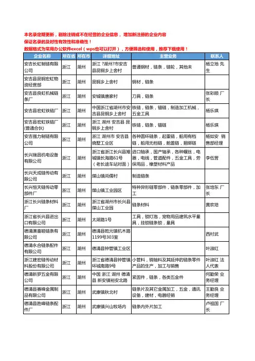 2020新版浙江省湖州链条工商企业公司名录名单黄页大全83家