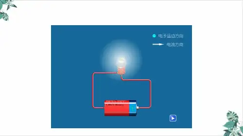 人教版物理电流的测量ppt