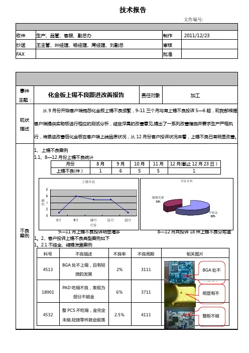 化金板上锡不良改善报告(2011-12-23)