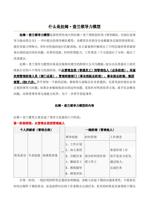 拉姆。查兰领导力模型