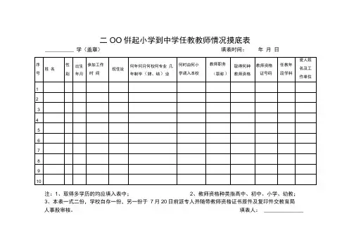 二OOO年起小学到中学任教教师情况摸底表.
