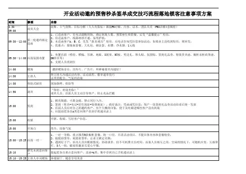开业活动邀约预售秒杀签单成交技巧流程落地锁客注意事项方案