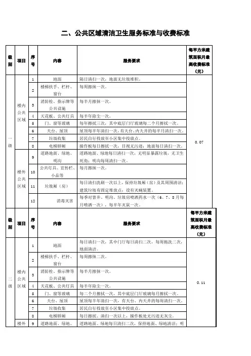 一公共区域清洁卫生服务标准与收费标准表格