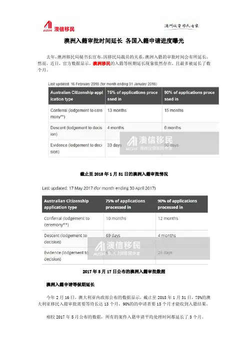 澳洲入籍审批时间延长 各国入籍申请进度曝光