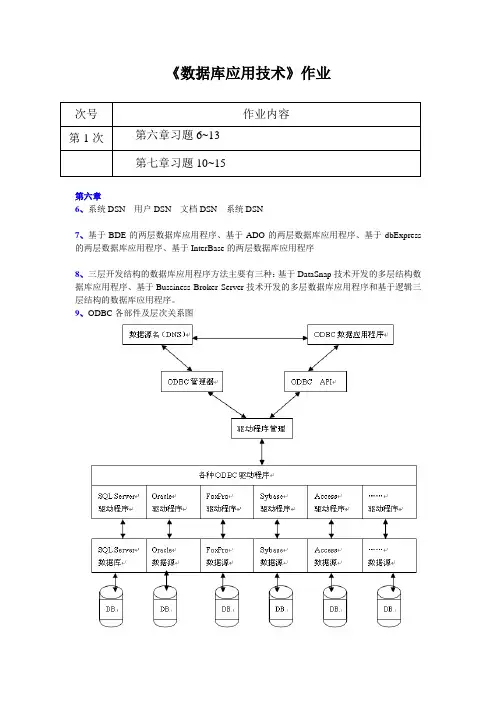 数据库应用程序设计第一次离线作业答案