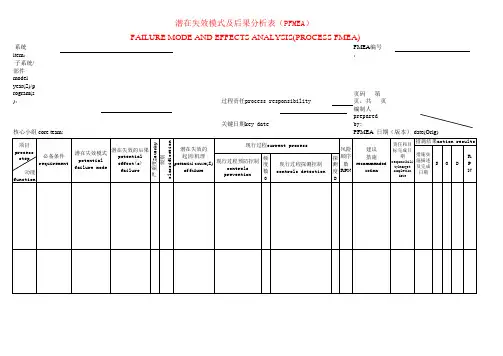 PFMEA表格(第四版)