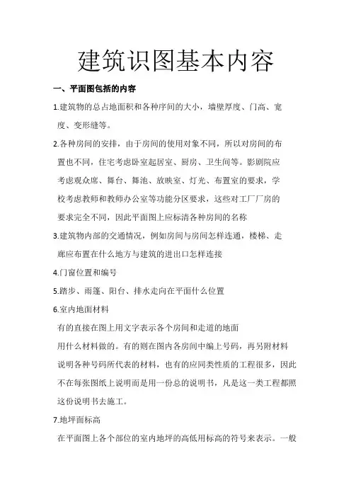 建筑识图基本内容