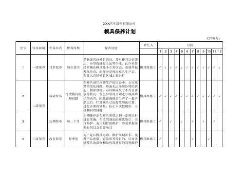 模具保养计划