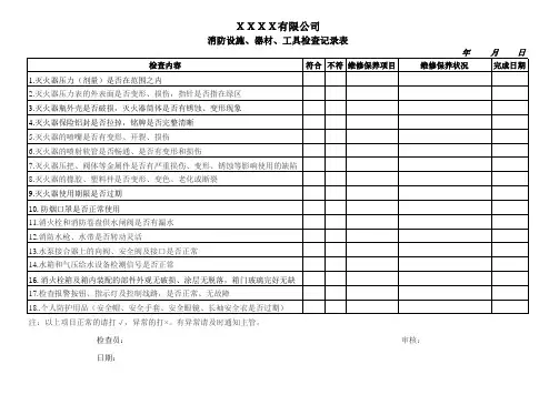 消防日常检查记录表