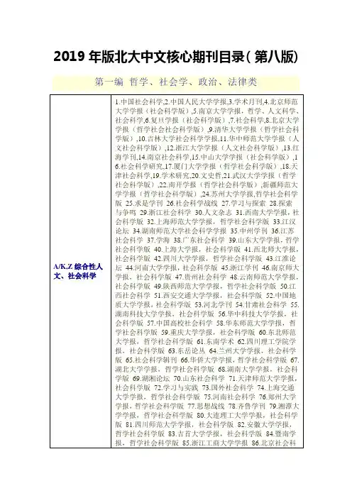2019年版北大中文核心期刊目录(第八版)全