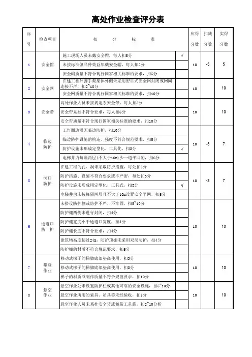 高处作业检查评分表