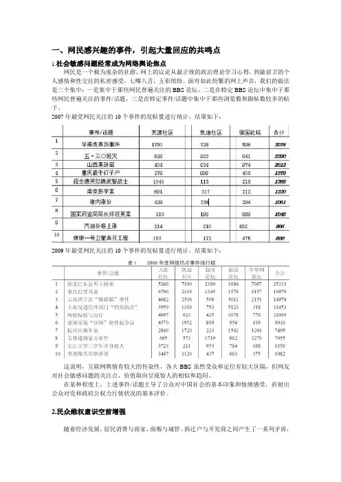 互联网舆情揭示的社会心理