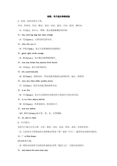 初中英语：常考语法及构词大全(沪教牛津版)